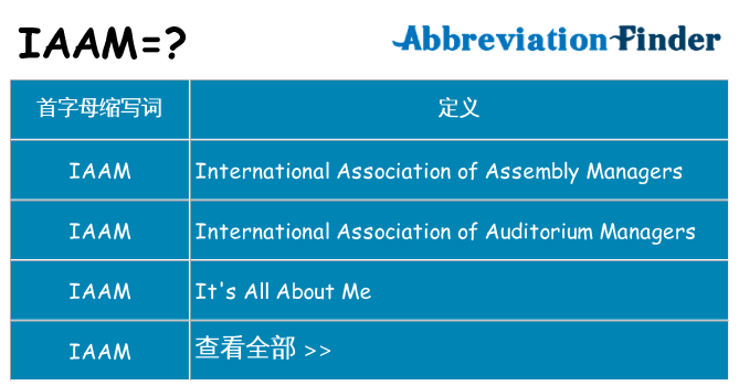 iaam 代表什么