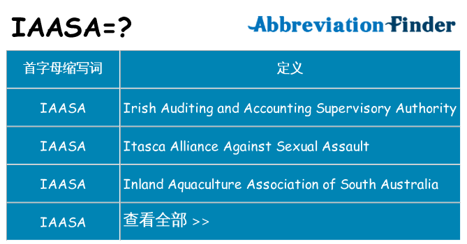 iaasa 代表什么