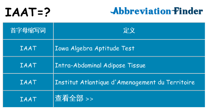 iaat 代表什么