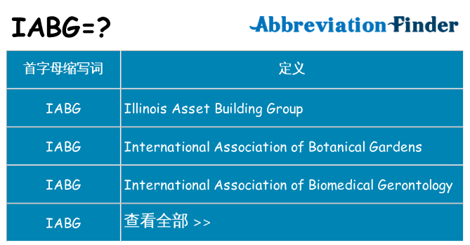 iabg 代表什么