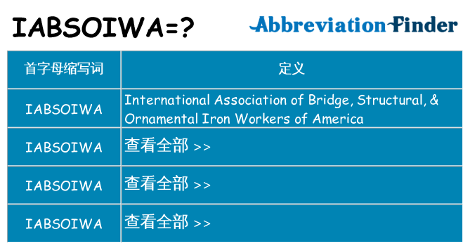 iabsoiwa 代表什么