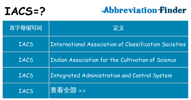 iacs 代表什么