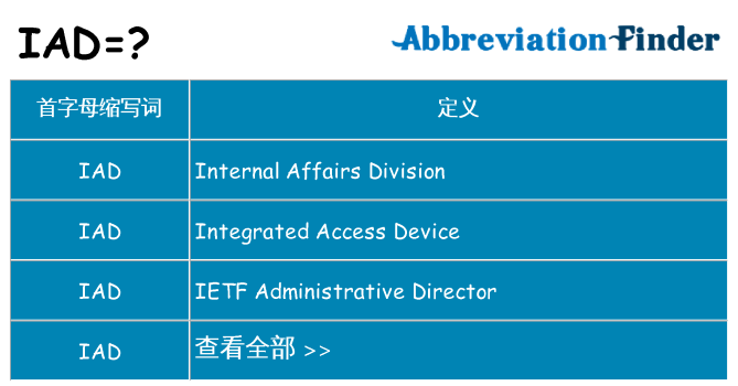 iad 代表什么