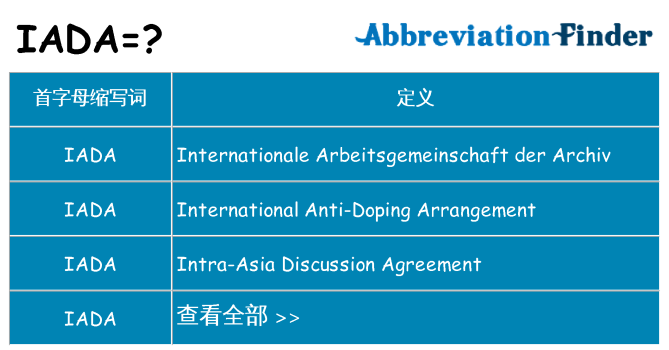 iada 代表什么