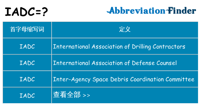 iadc 代表什么