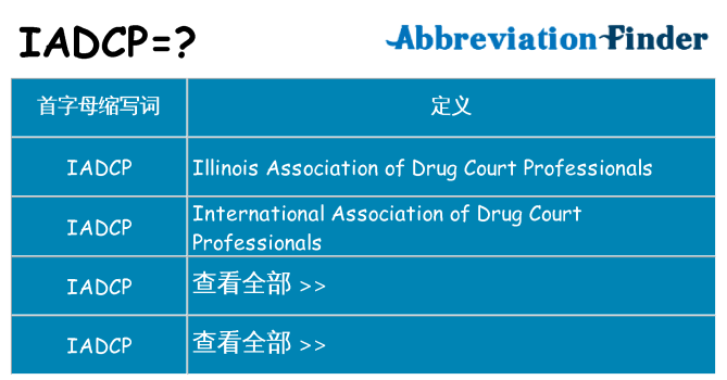 iadcp 代表什么