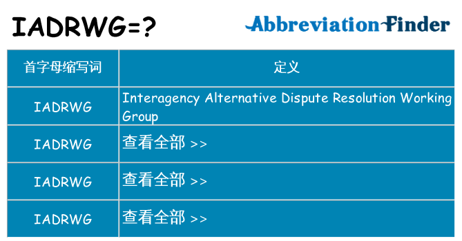 iadrwg 代表什么