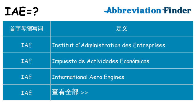 iae 代表什么