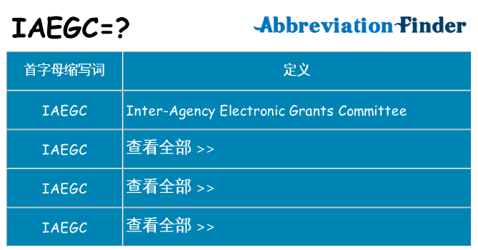 iaegc 代表什么