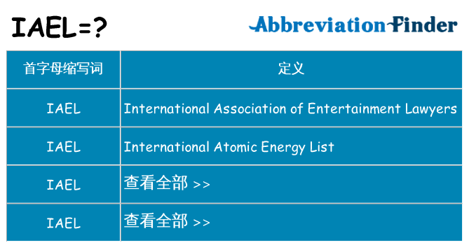 iael 代表什么