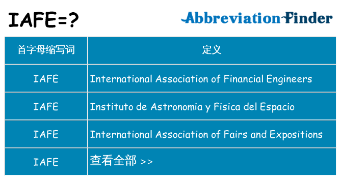 iafe 代表什么