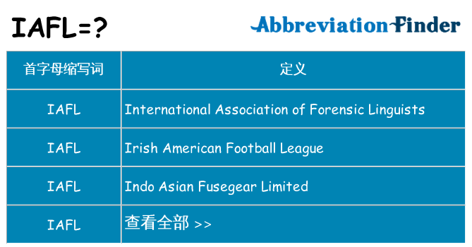 iafl 代表什么