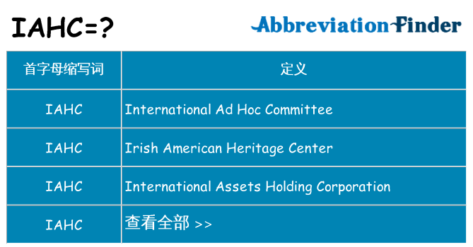 iahc 代表什么