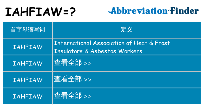 iahfiaw 代表什么