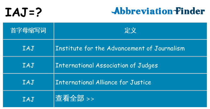 iaj 代表什么