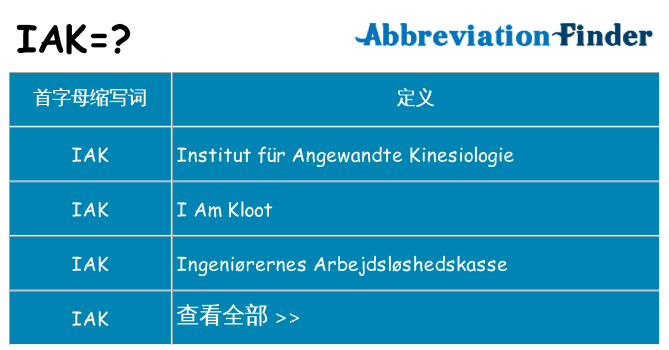iak 代表什么