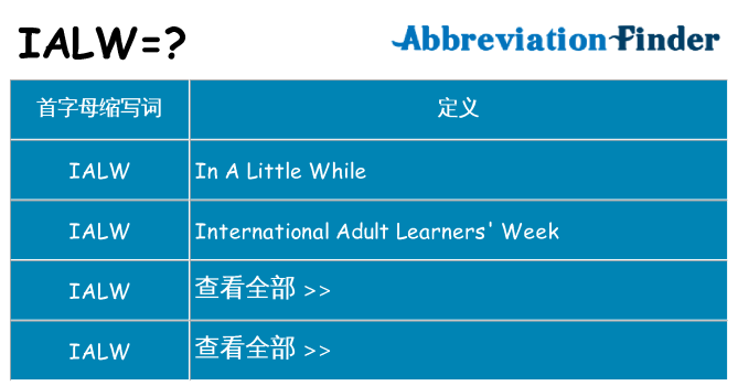 ialw 代表什么