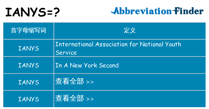ianys 代表什么