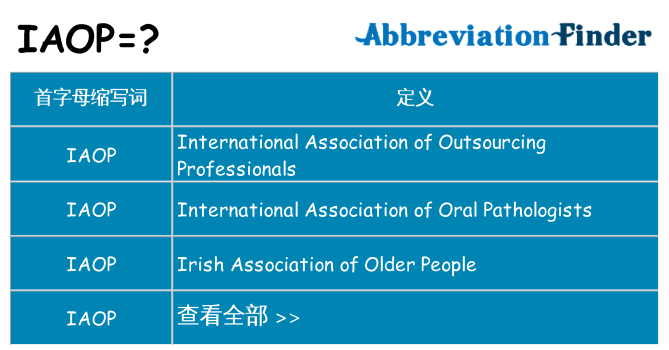 iaop 代表什么