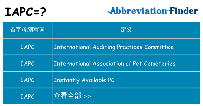 iapc 代表什么