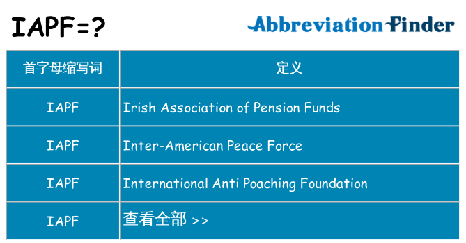 iapf 代表什么