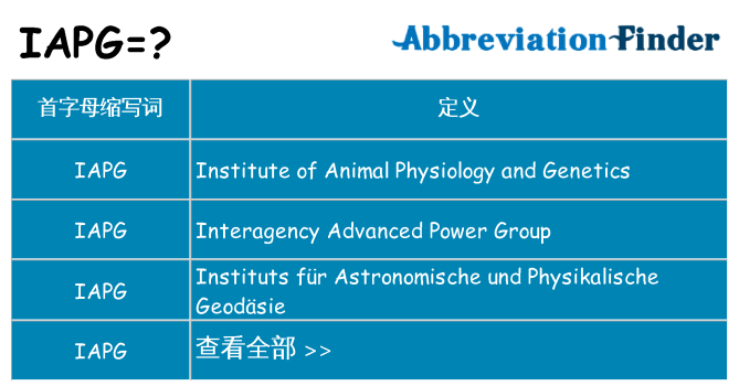 iapg 代表什么