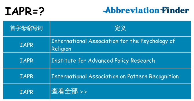iapr 代表什么