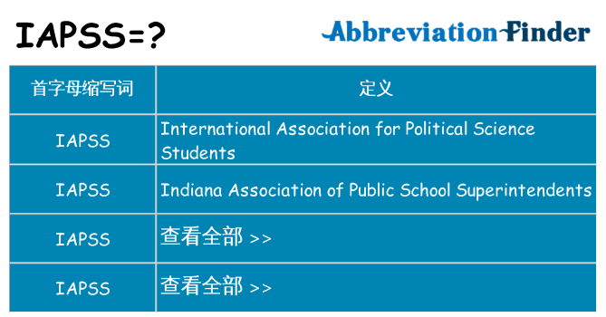 iapss 代表什么
