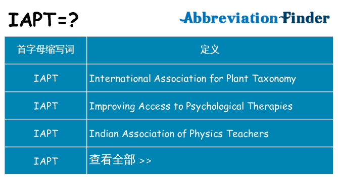 iapt 代表什么