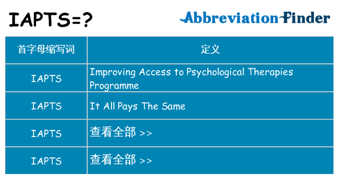 iapts 代表什么