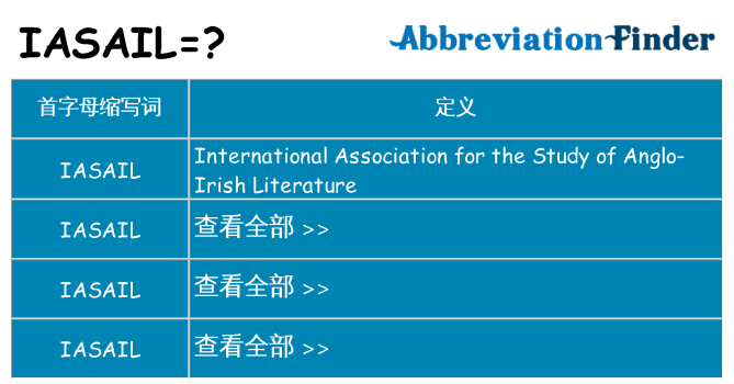 iasail 代表什么