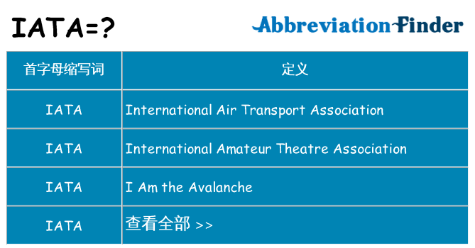 iata 代表什么