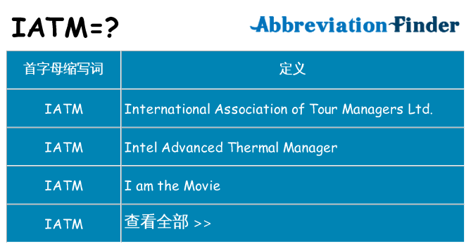 iatm 代表什么