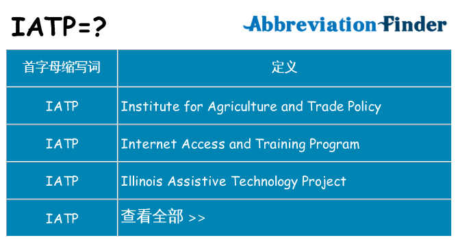 iatp 代表什么