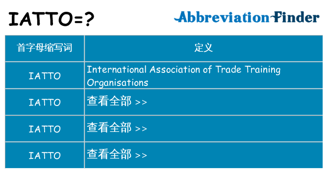 iatto 代表什么