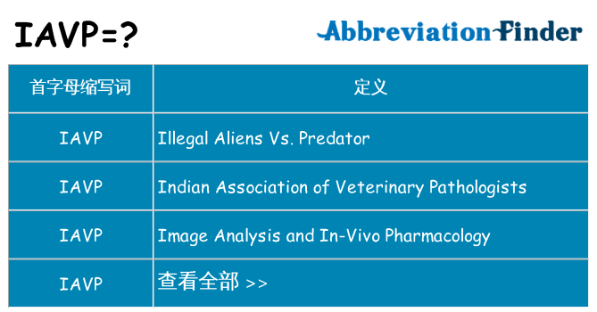 iavp 代表什么