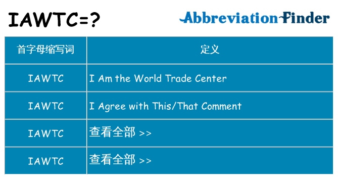 iawtc 代表什么
