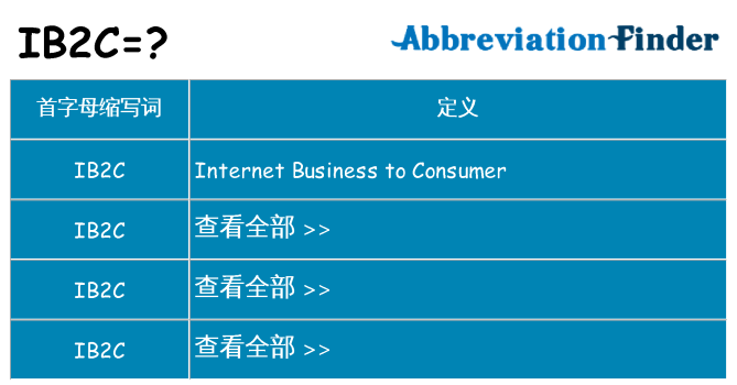 ib2c 代表什么