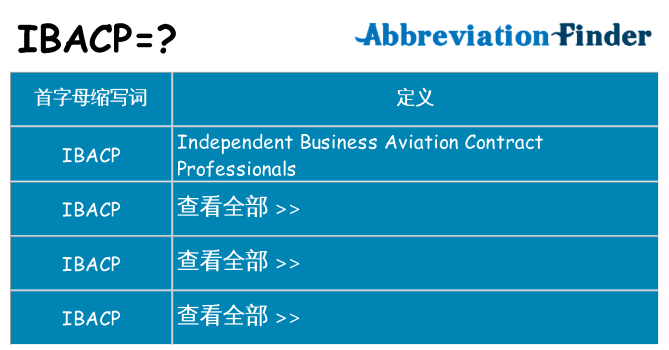 ibacp 代表什么