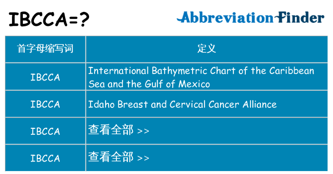 ibcca 代表什么