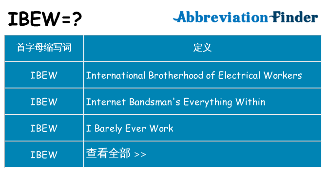ibew 代表什么
