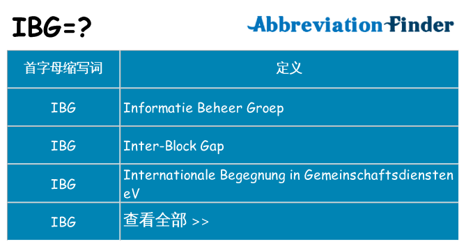 ibg 代表什么