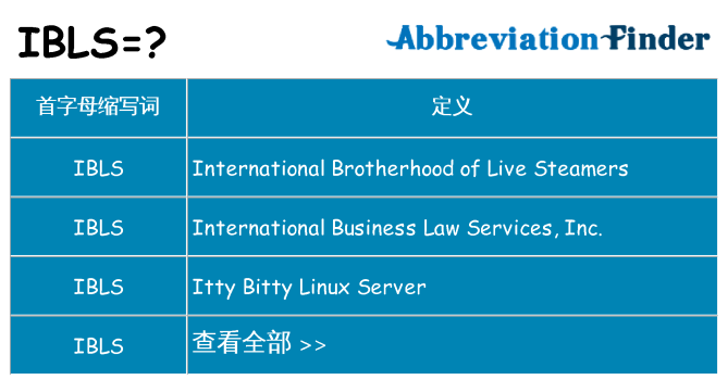 ibls 代表什么
