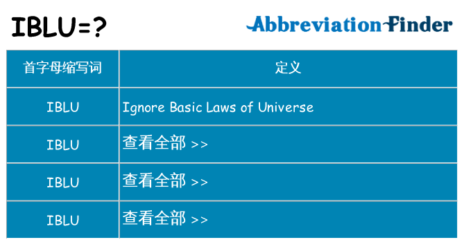 iblu 代表什么