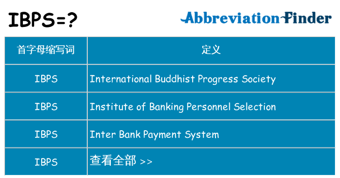 ibps 代表什么