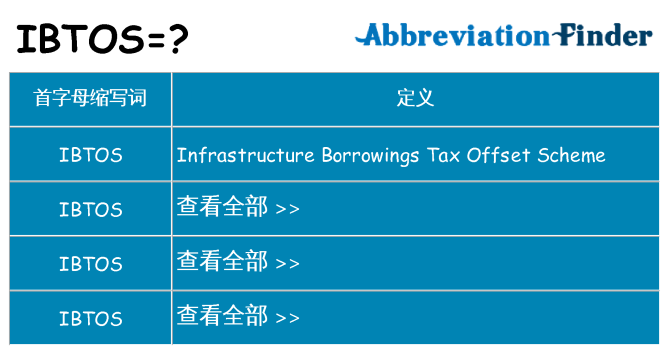ibtos 代表什么