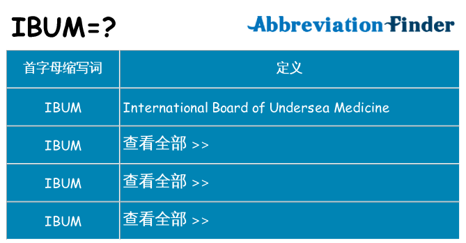 ibum 代表什么