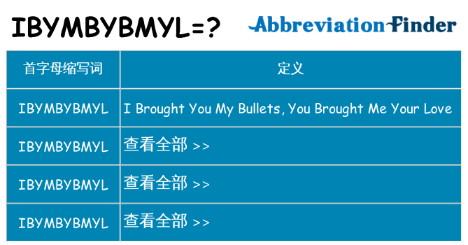 ibymbybmyl 代表什么