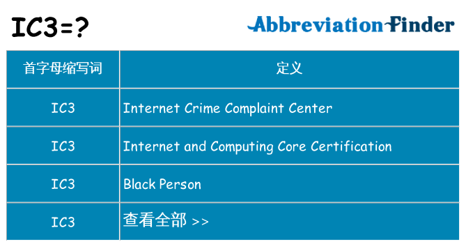 ic3 代表什么