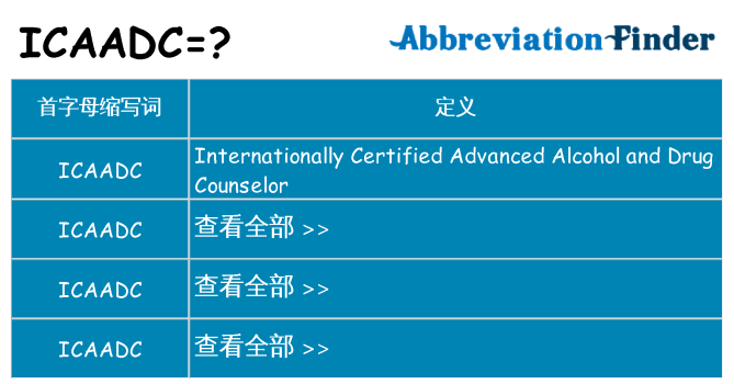 icaadc 代表什么